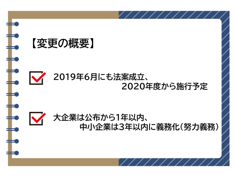 ハラスメント法の変更点